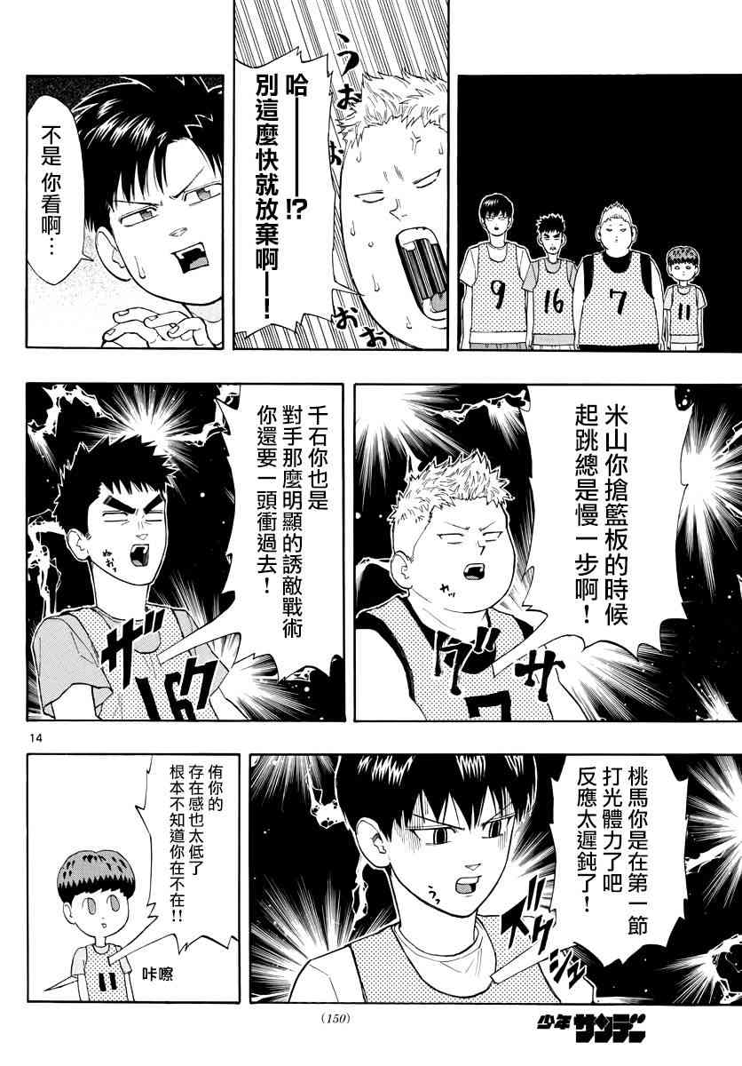 第 14 页