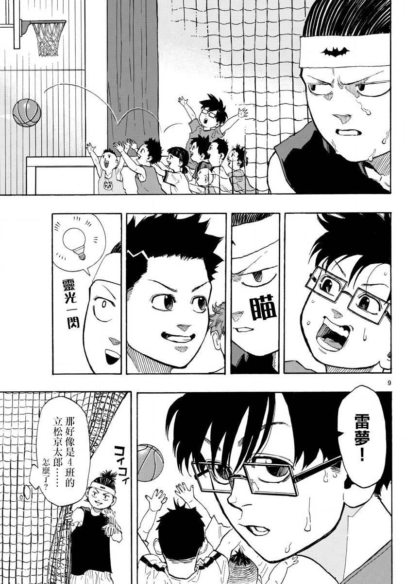 第 9 页