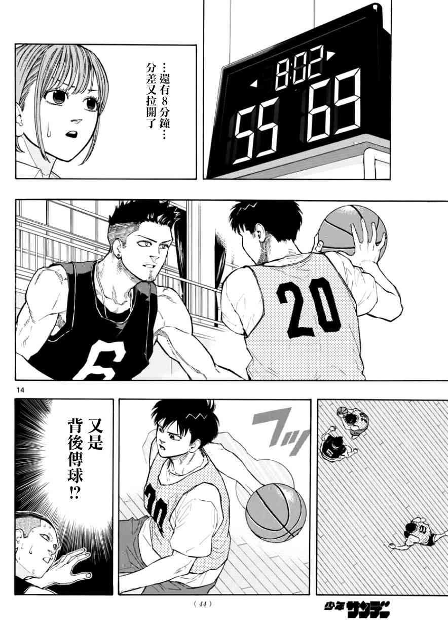 第 14 页