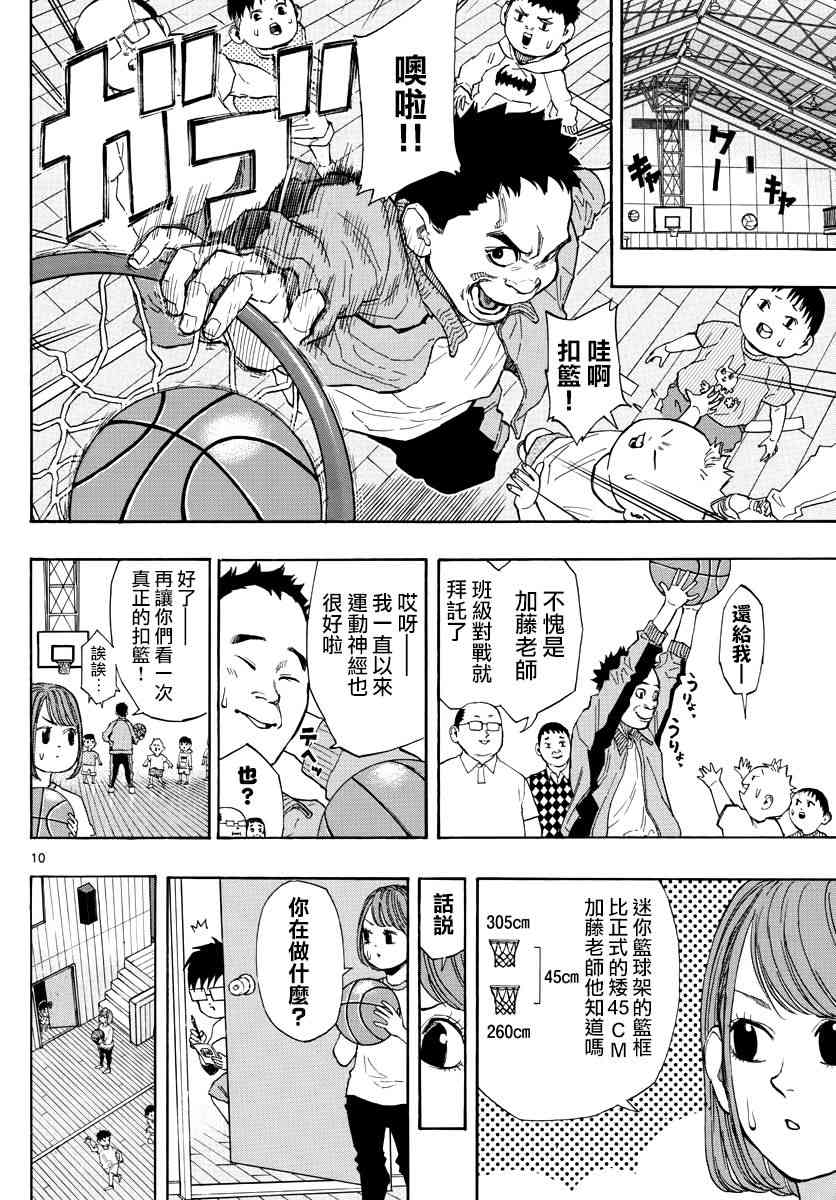 第 10 页