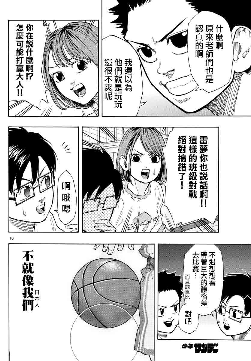 第 16 页