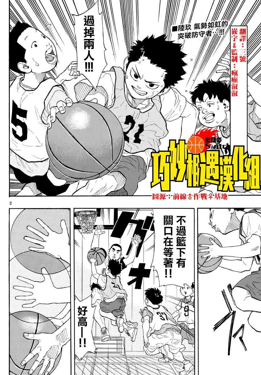 第 2 页