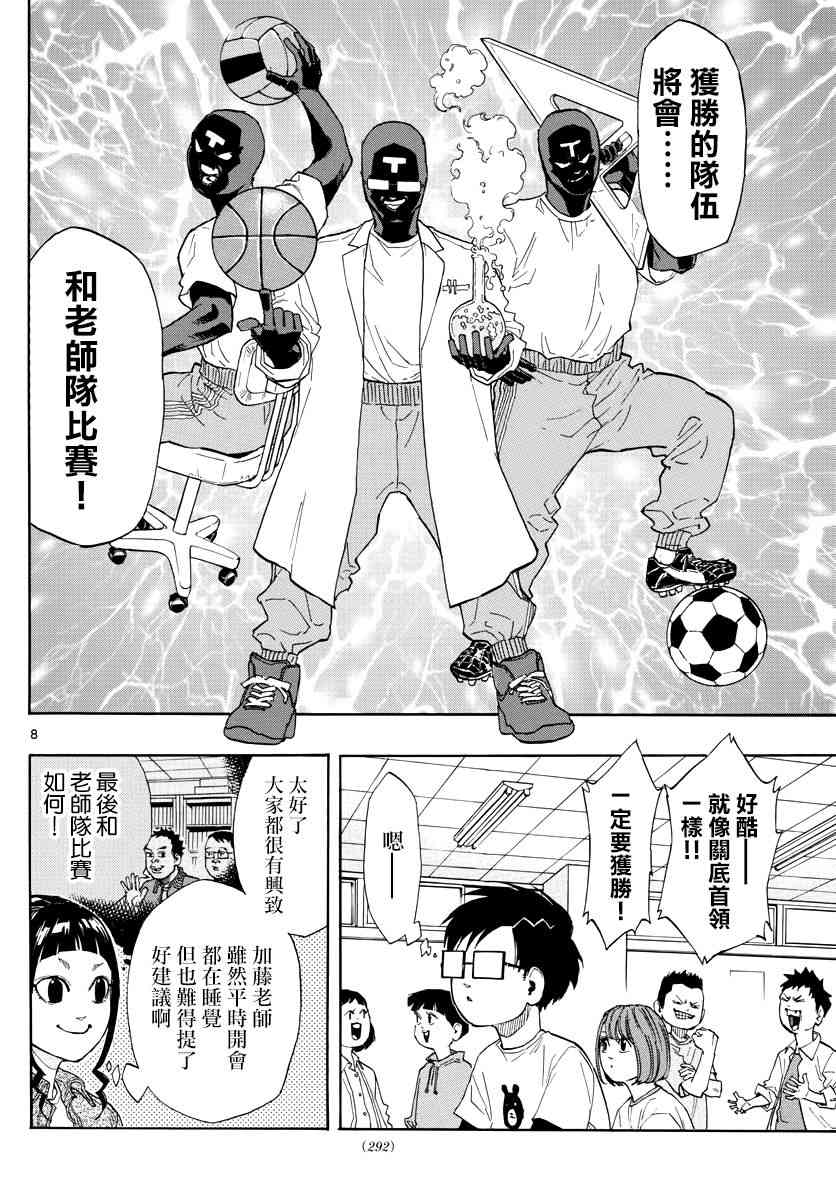 第 8 页