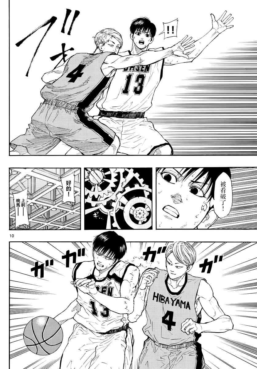 第 10 页