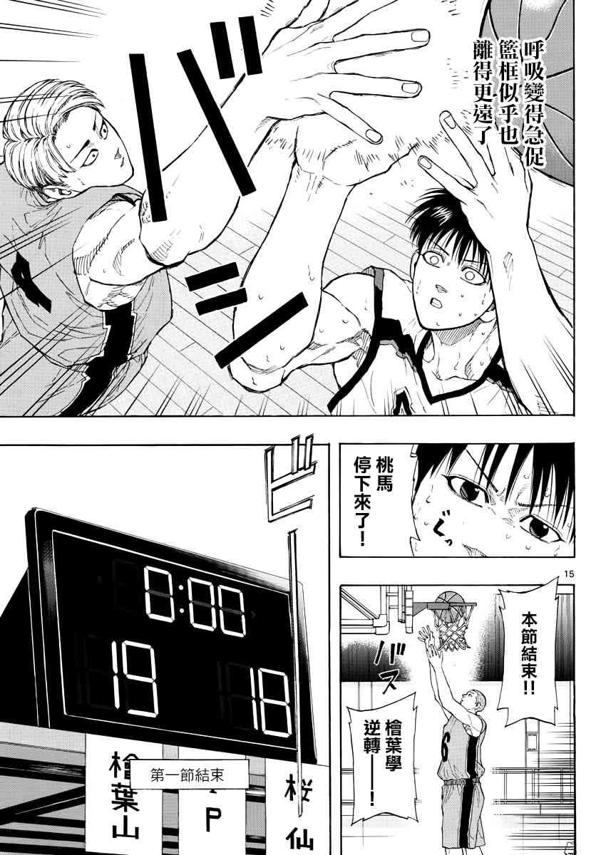 第 15 页