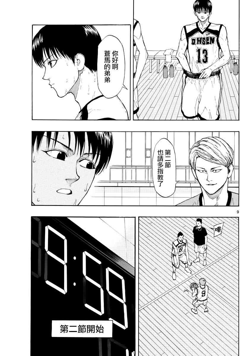 第 9 页
