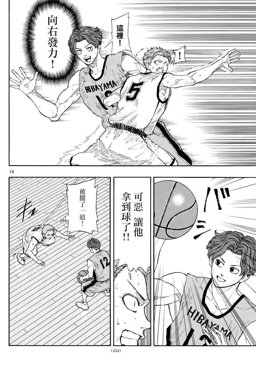 第 14 页
