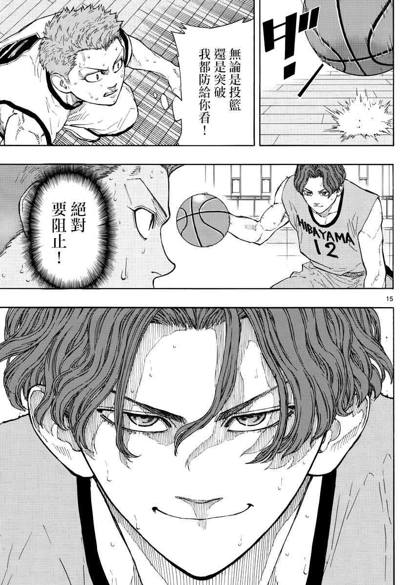 第 15 页