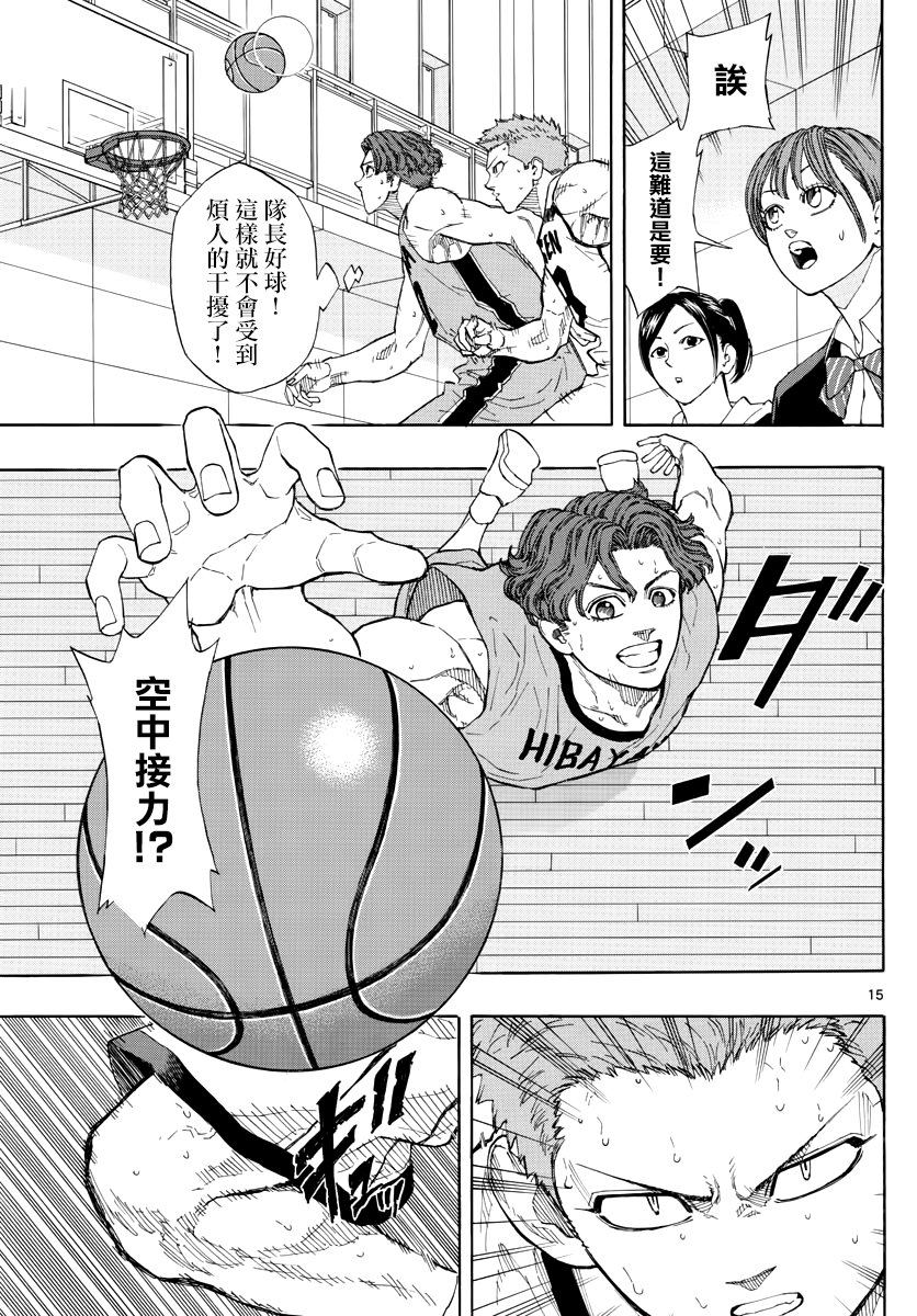 第 15 页