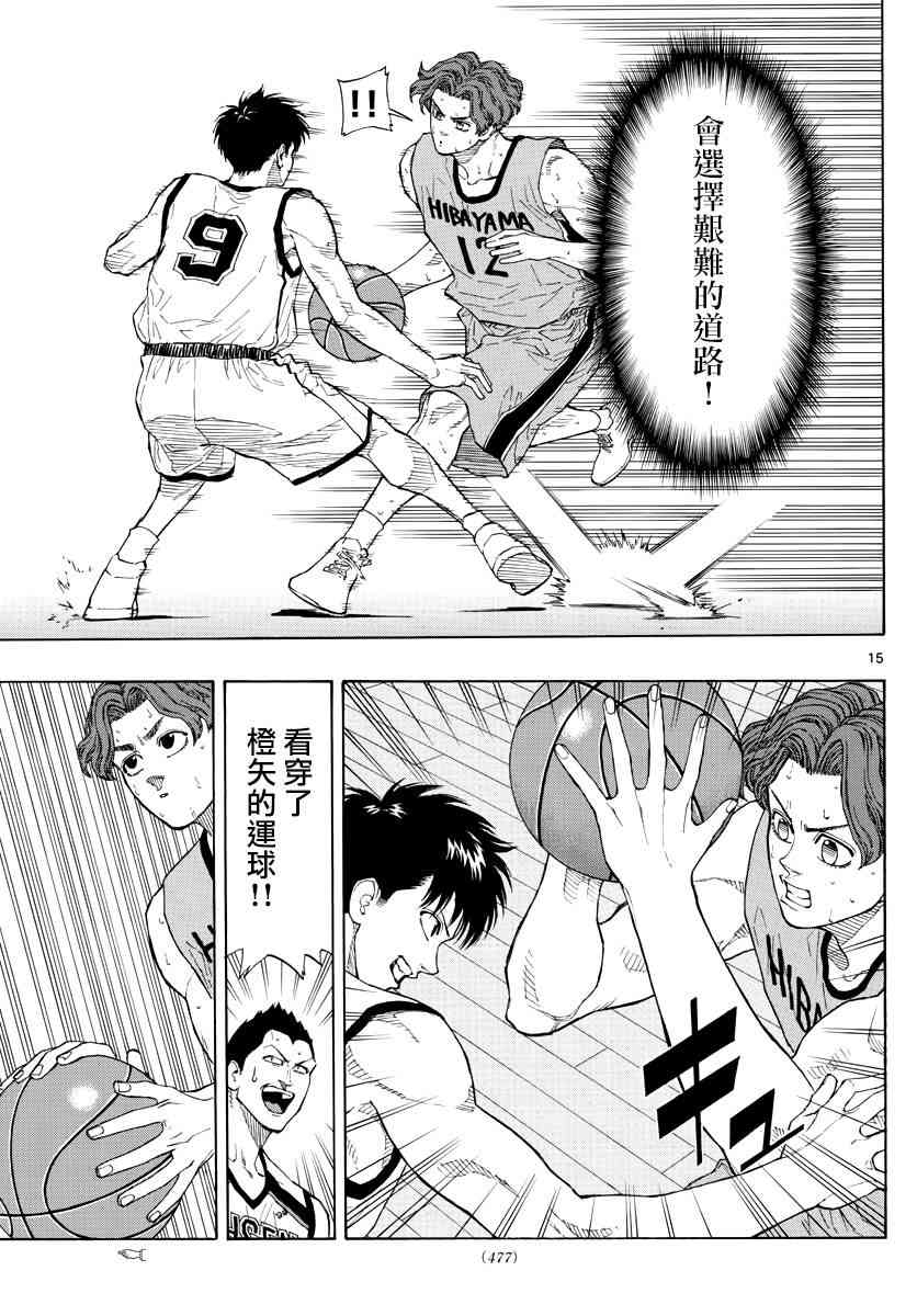 第 15 页