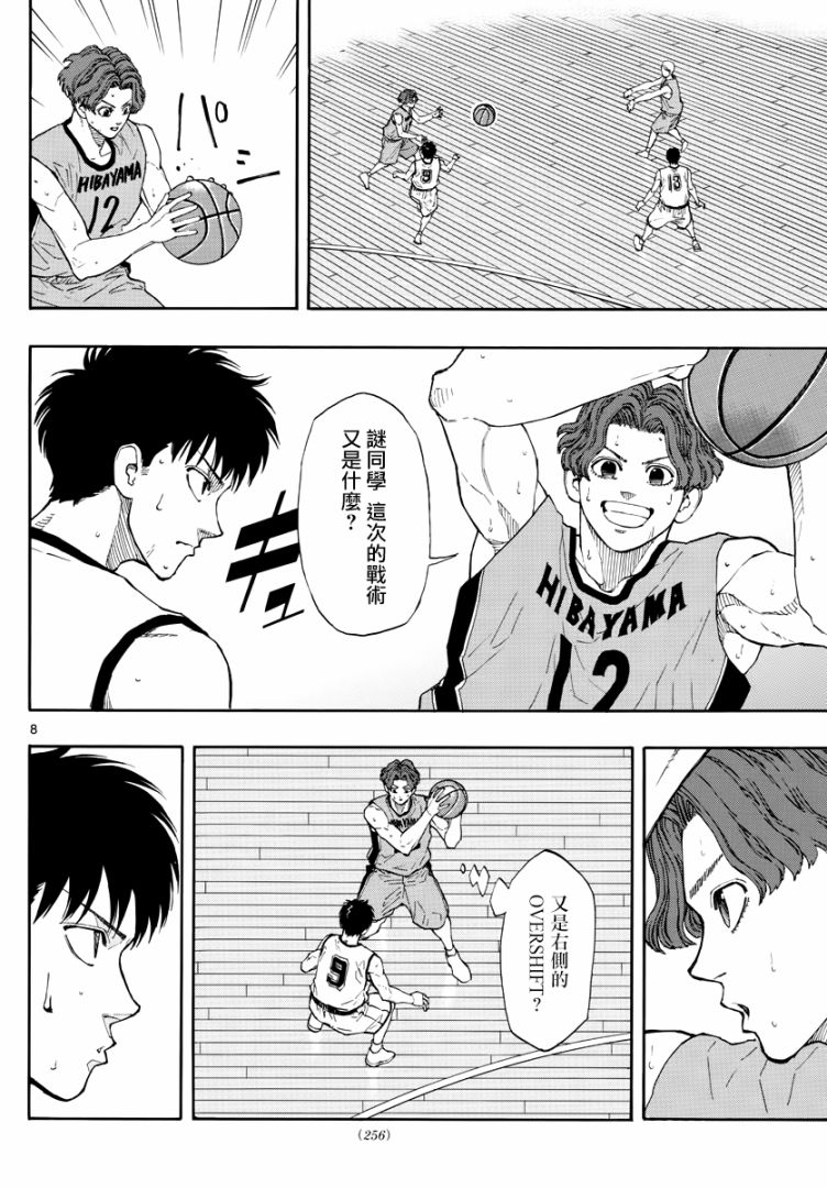 第 8 页