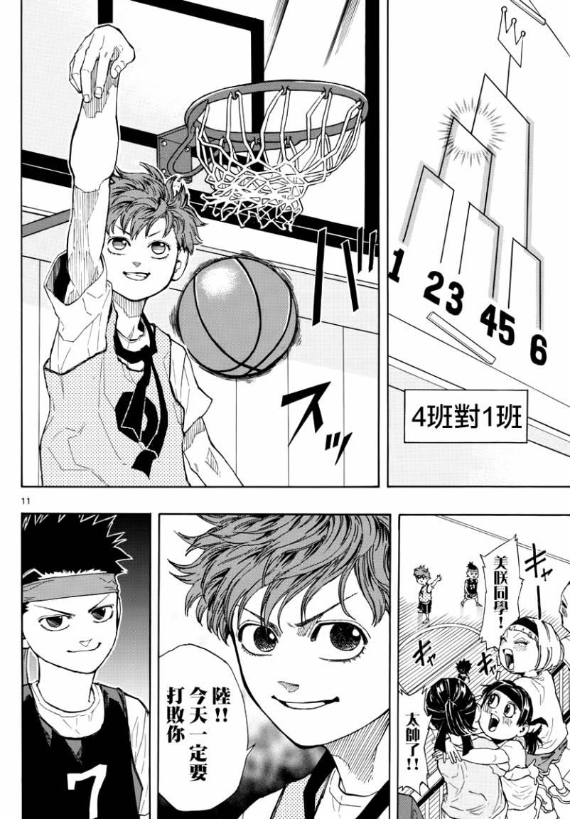 第 11 页