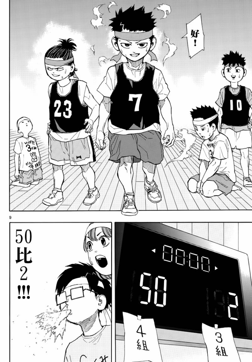 第 9 页