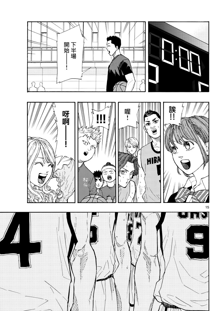 第 15 页
