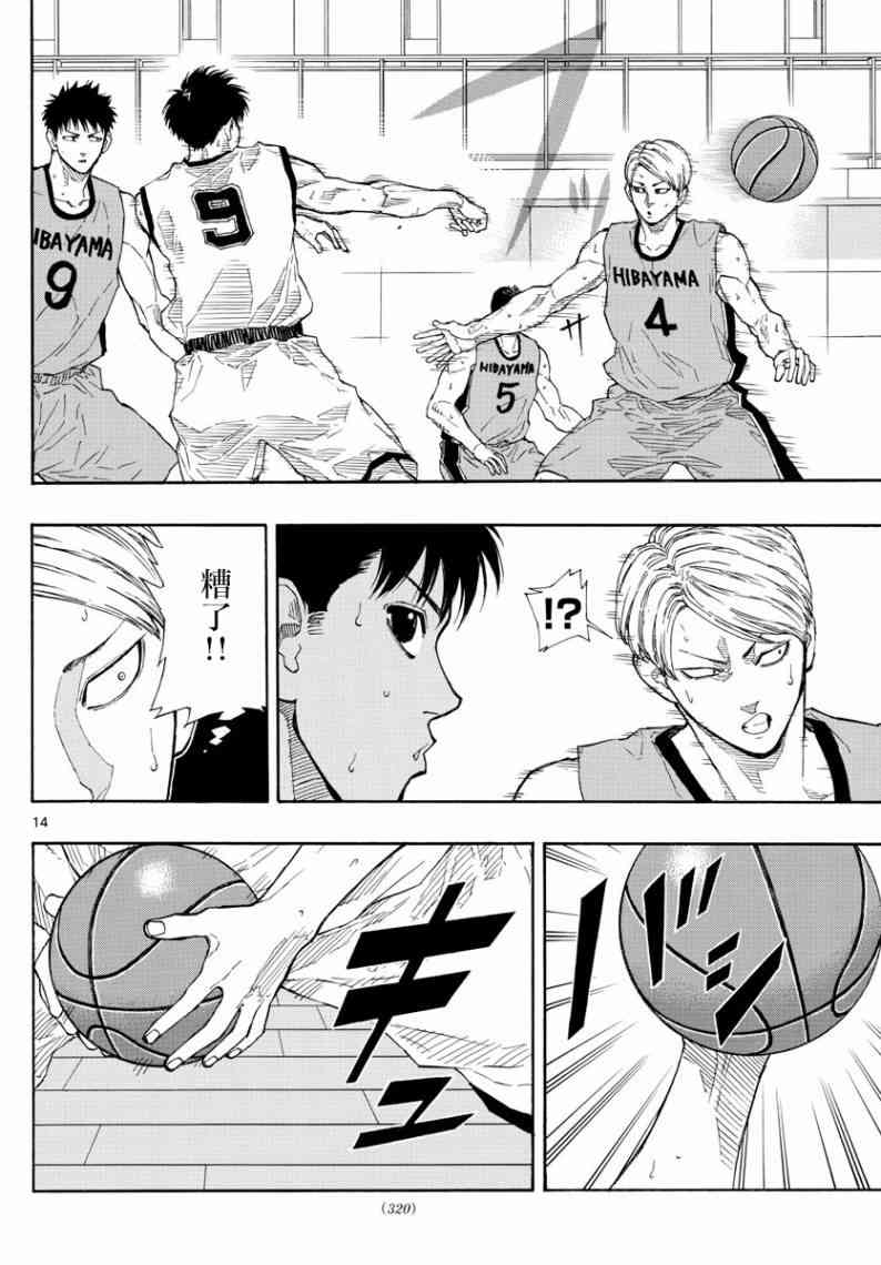 第 14 页