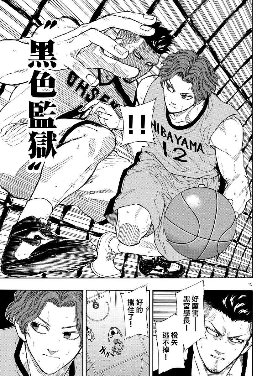 第 15 页