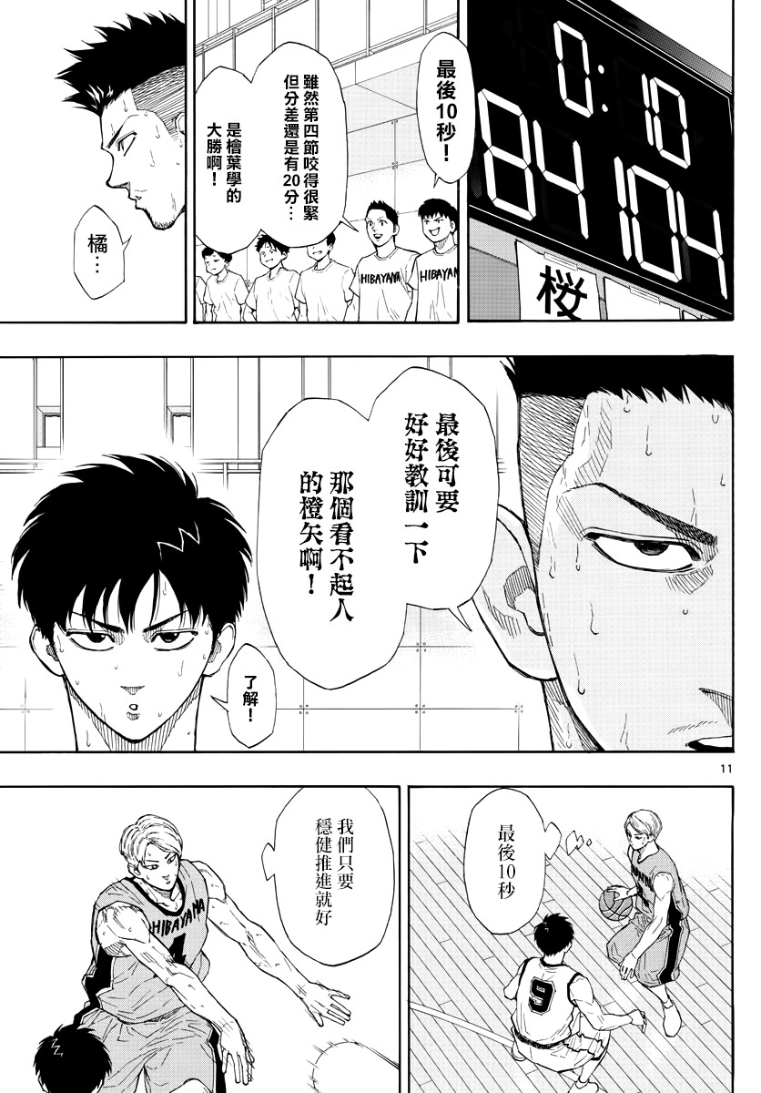 第 11 页