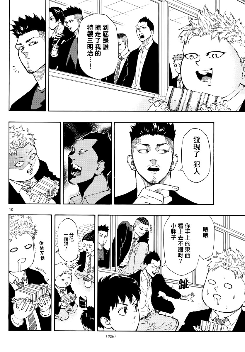 第 10 页