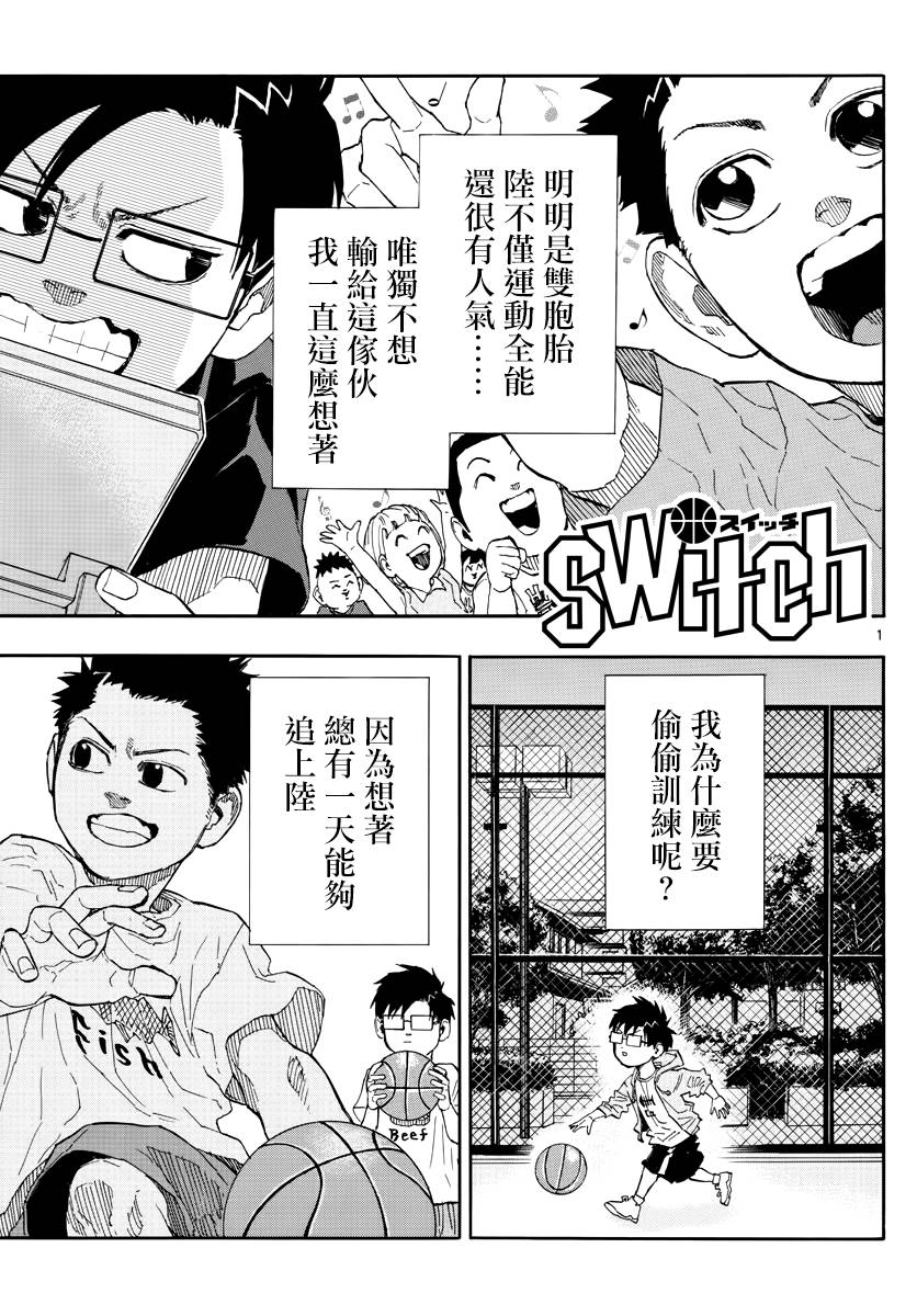 第 1 页