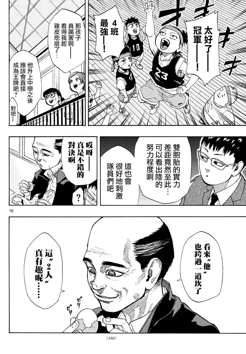 第 16 页