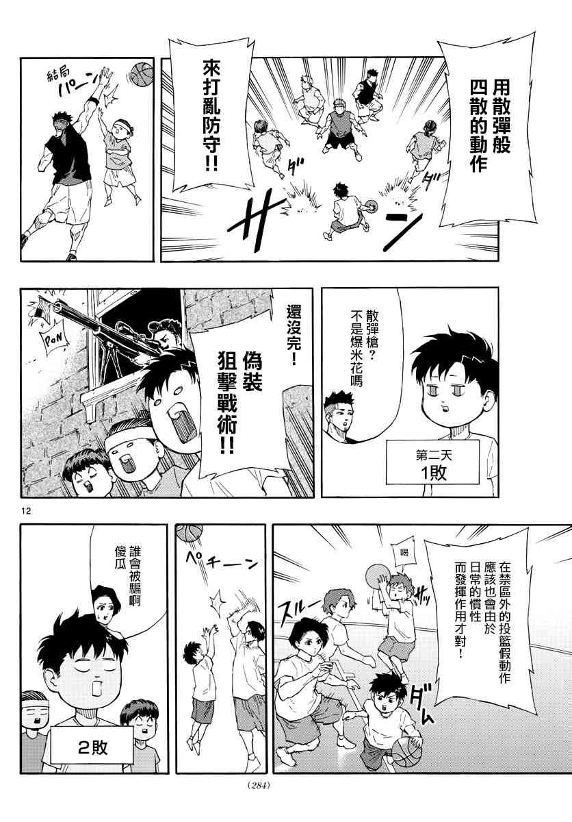 第 12 页
