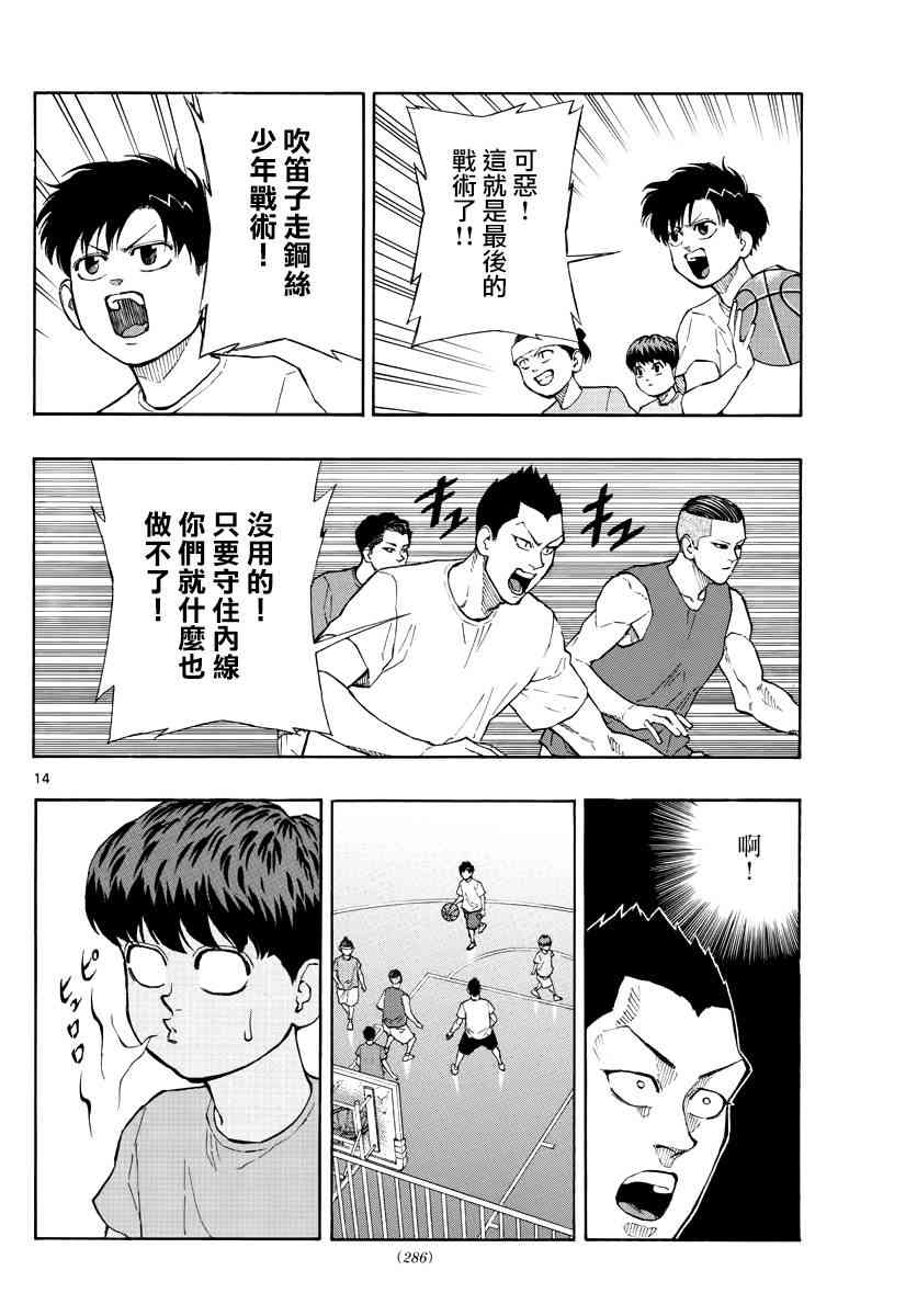 第 14 页