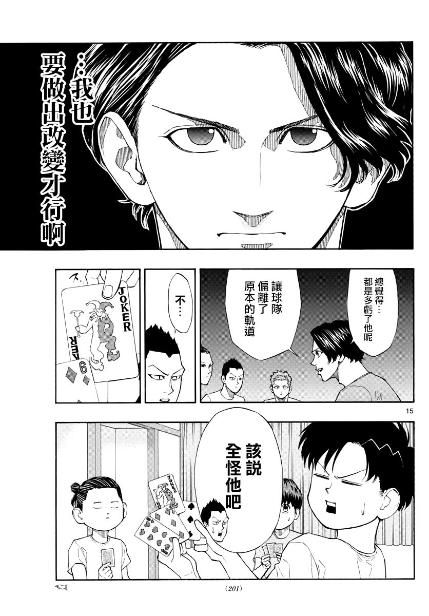 第 15 页
