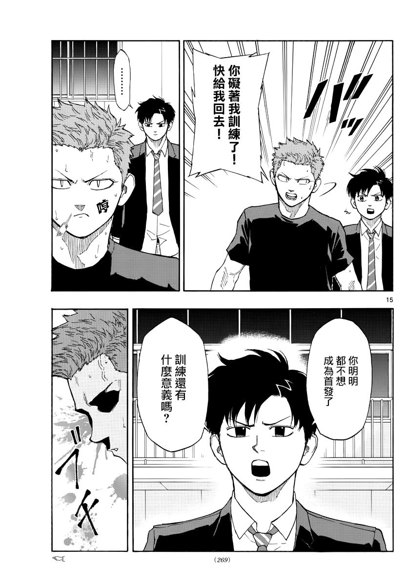 第 15 页