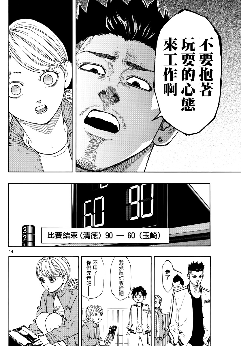 第 14 页