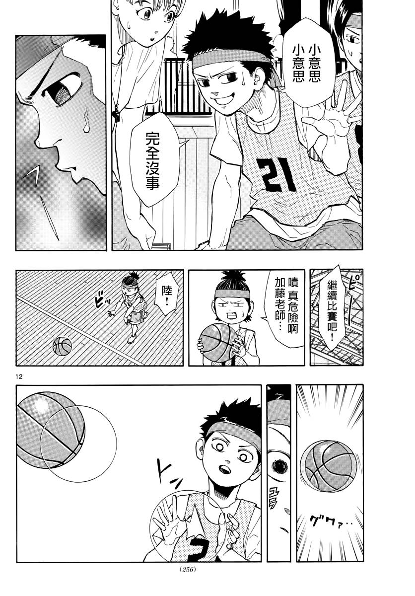 第 12 页