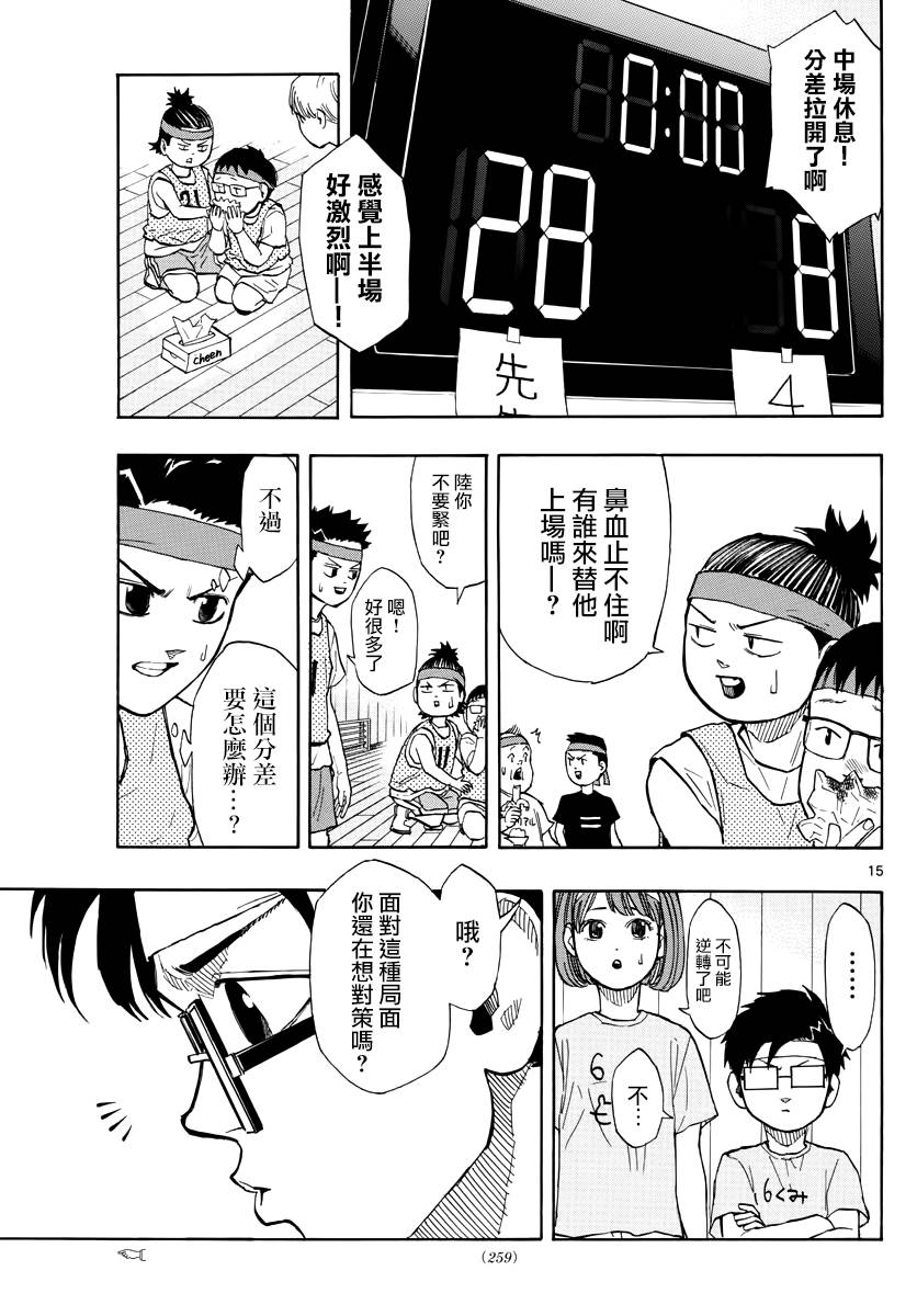 第 15 页