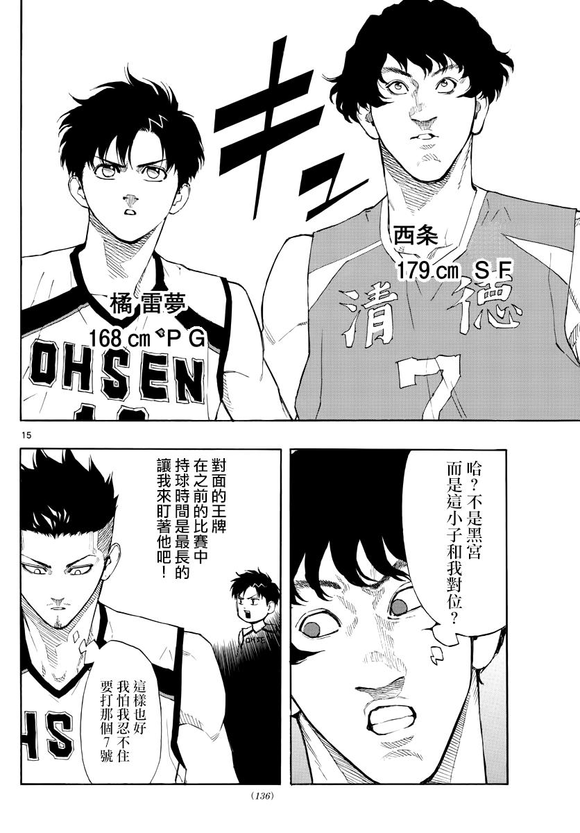 第 15 页