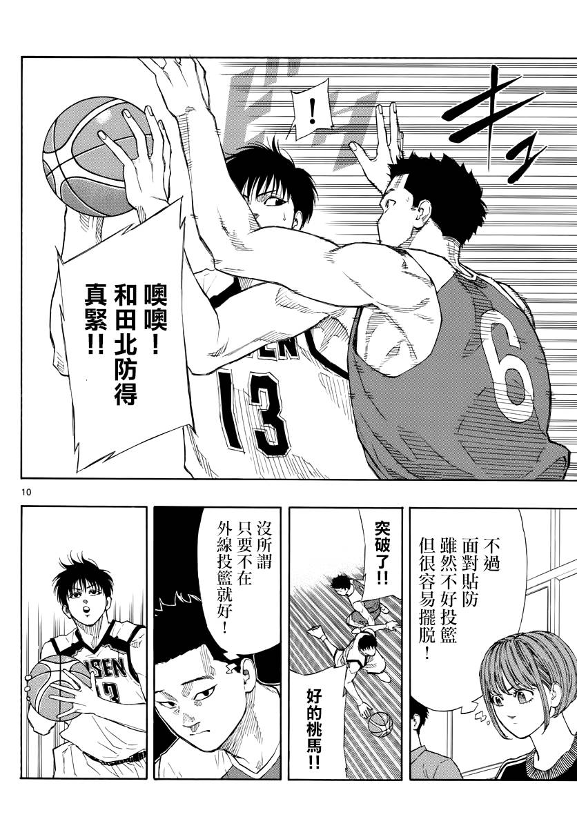 第 10 页