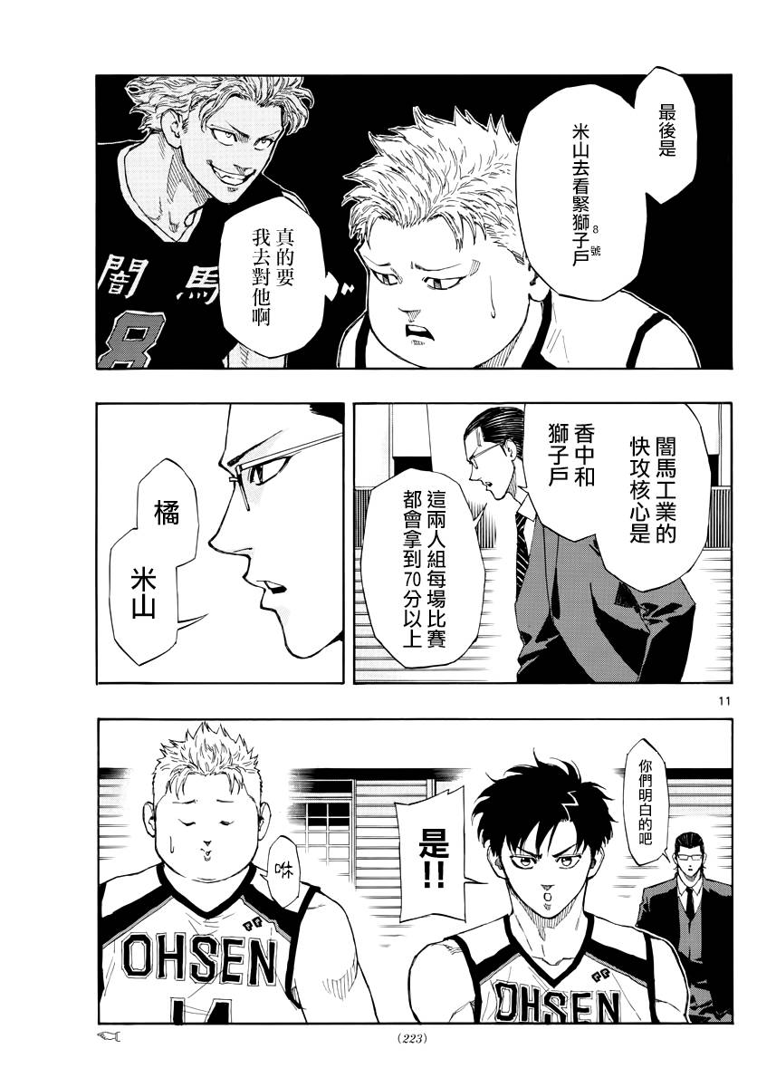 第 11 页