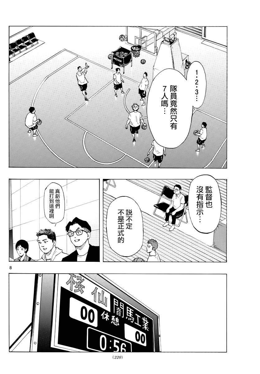 第 8 页