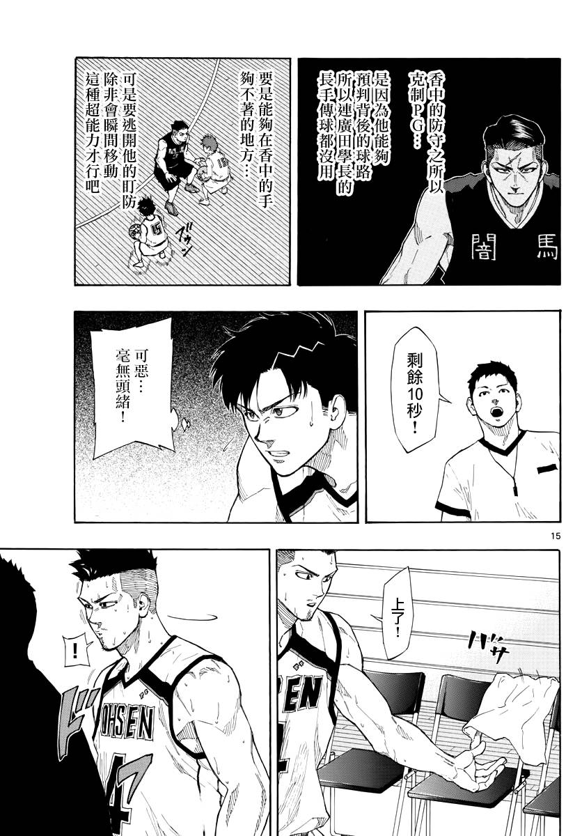 第 15 页
