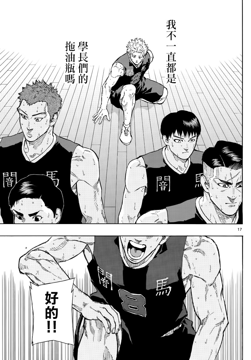 第 17 页