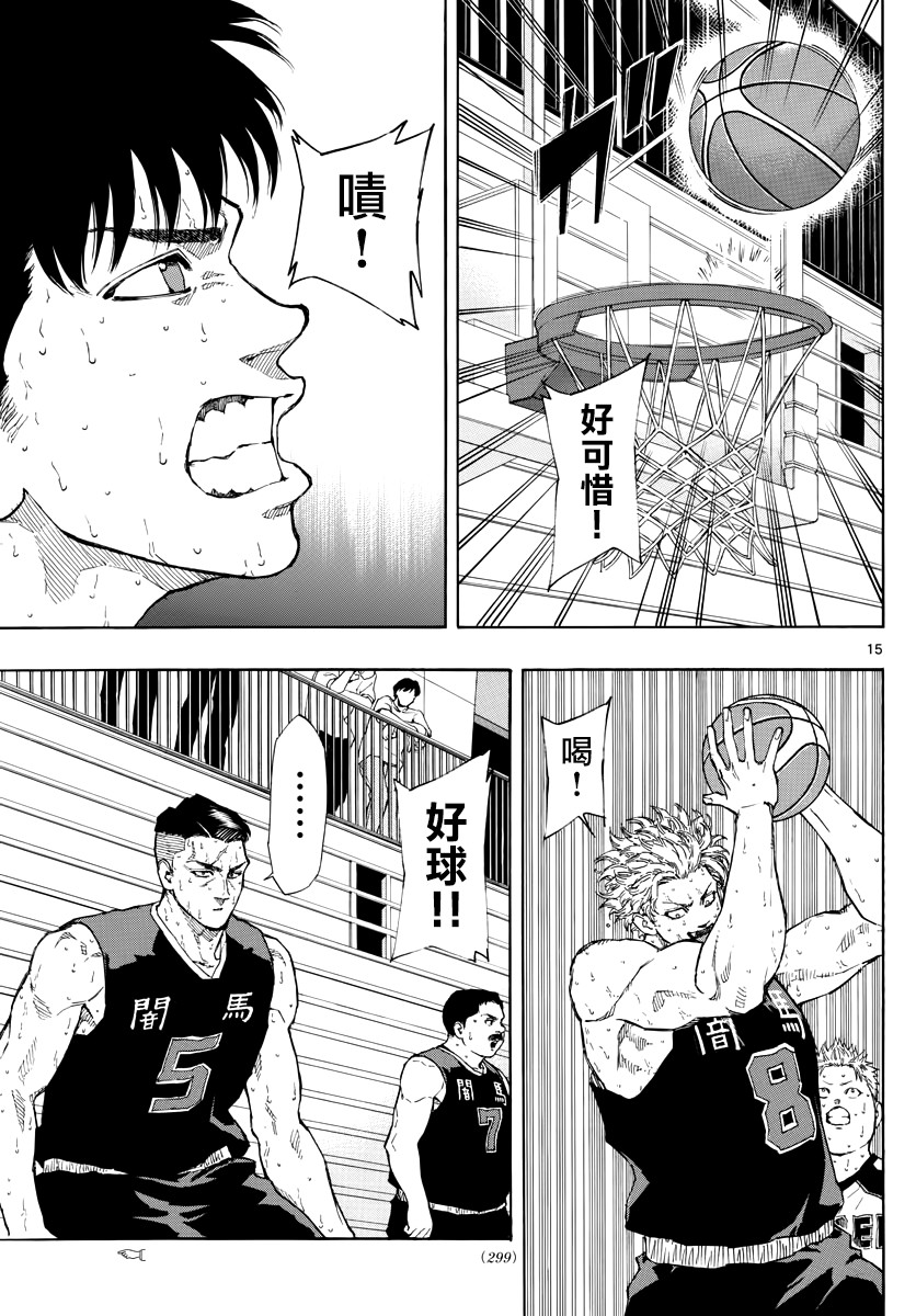 第 15 页