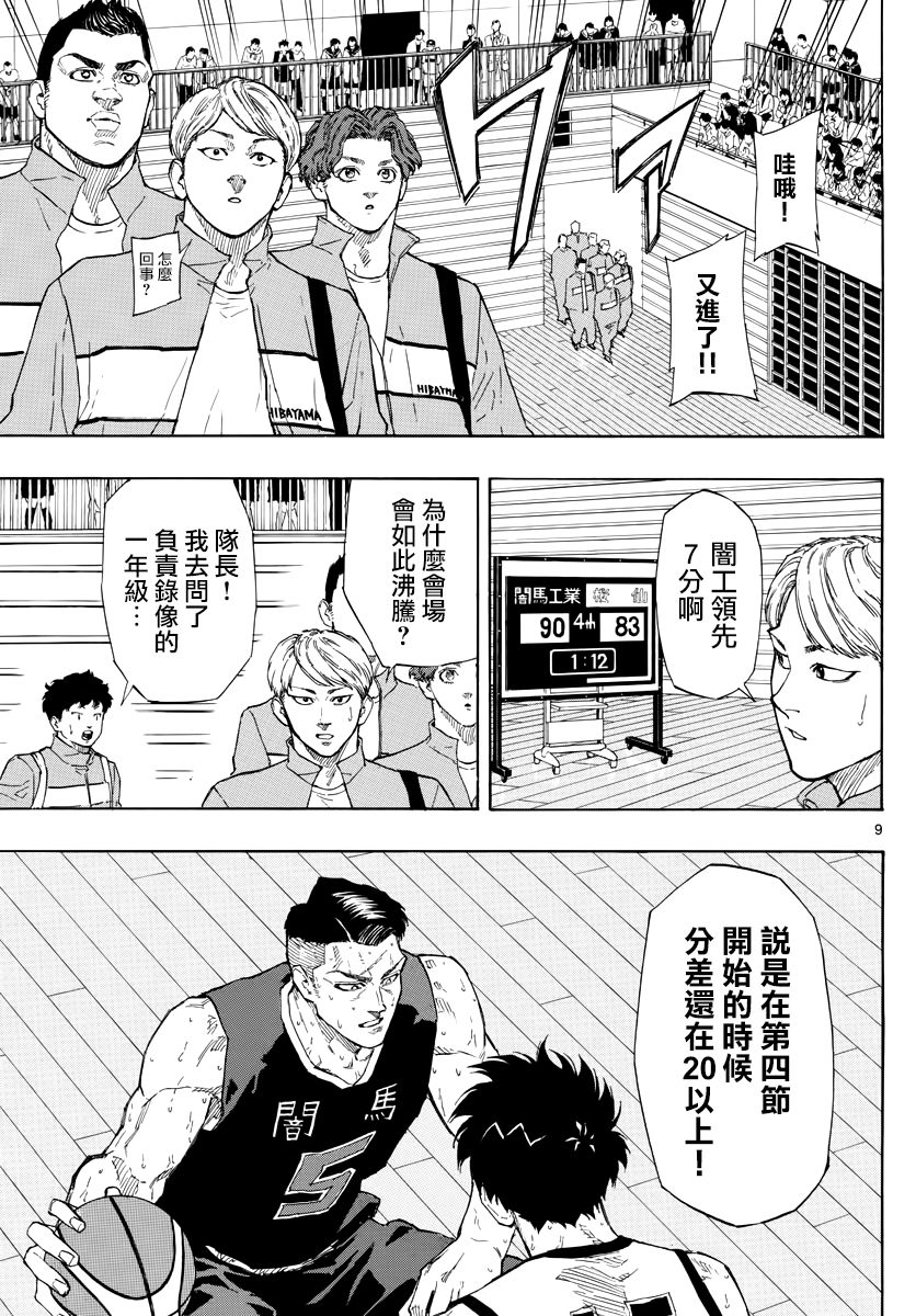 第 9 页