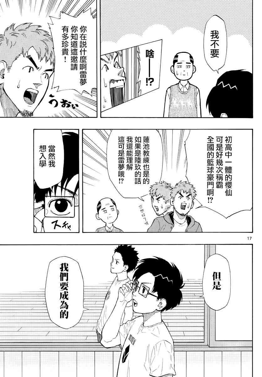 第 17 页
