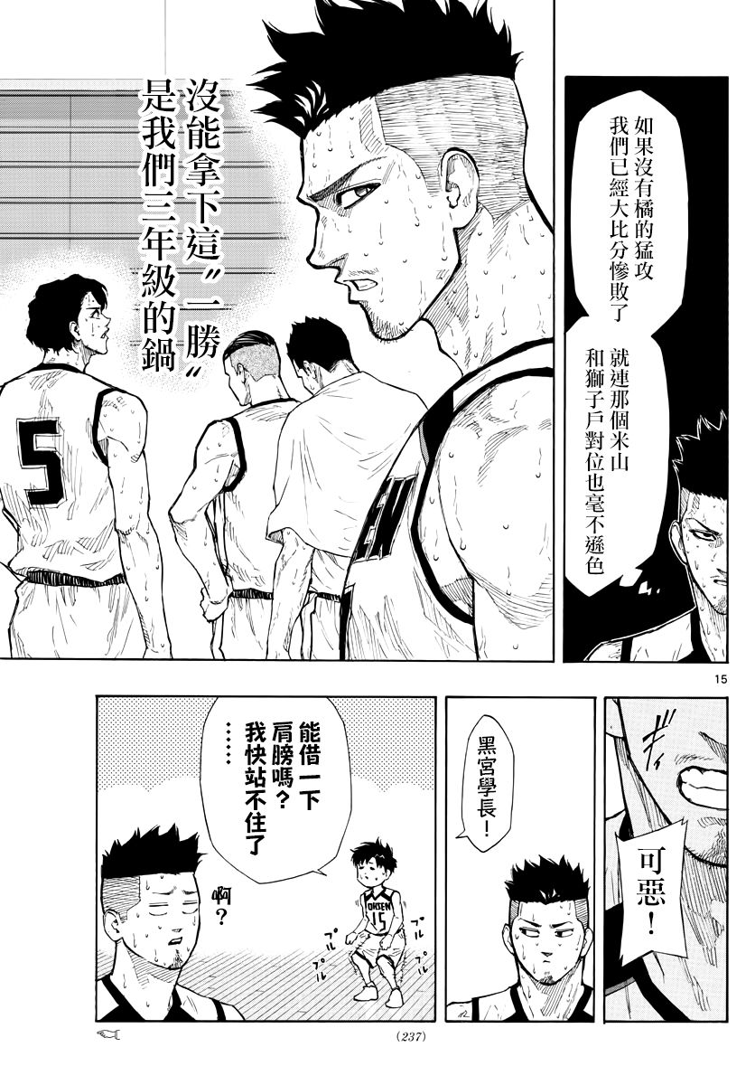 第 15 页