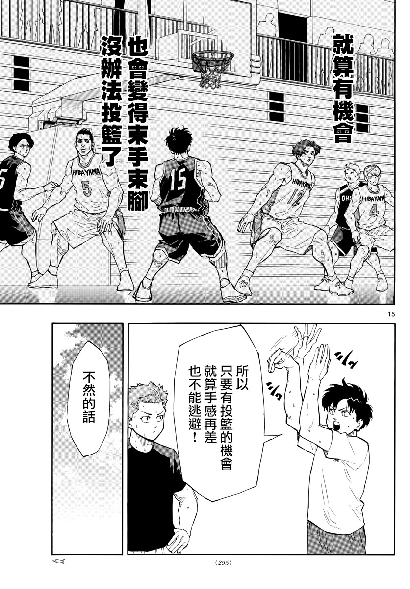 第 15 页