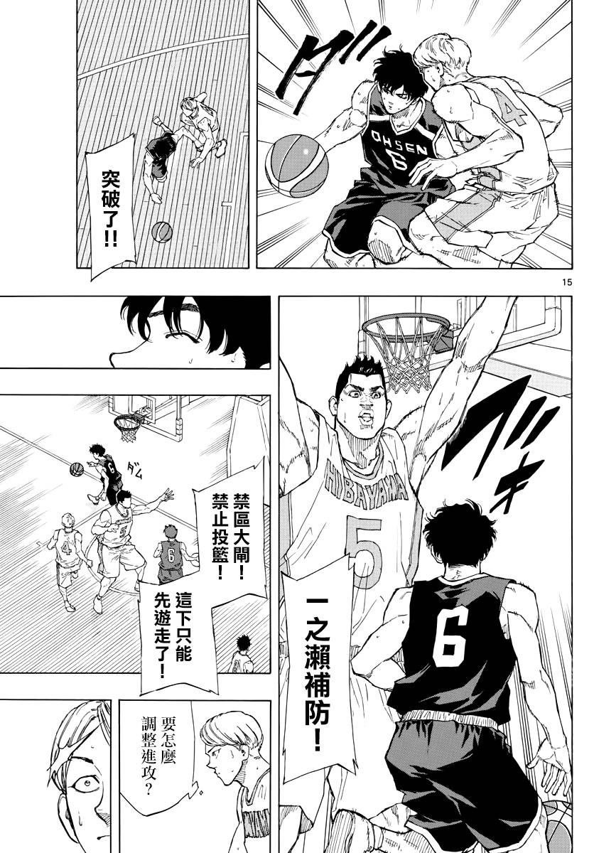 第 15 页