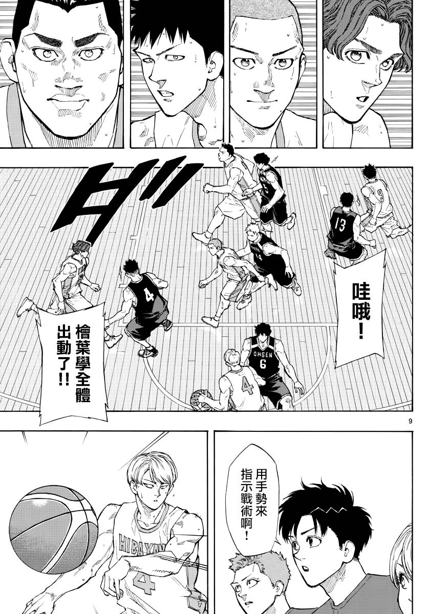 第 9 页
