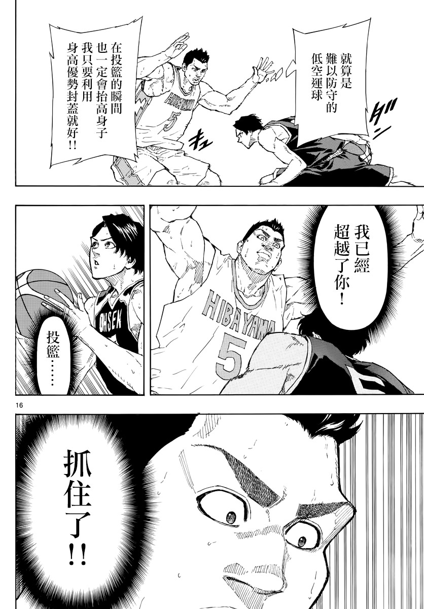 第 16 页