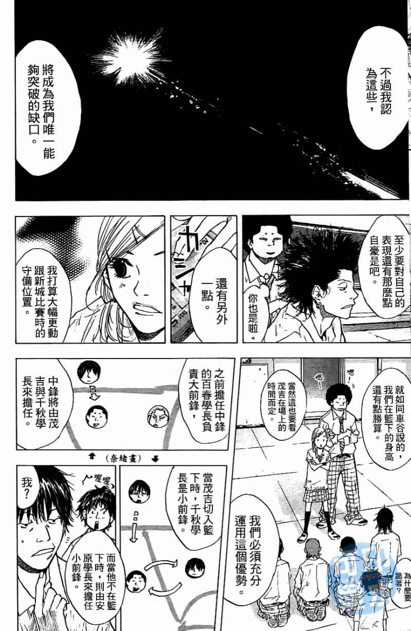 第 149 页