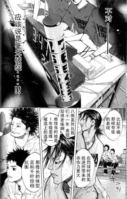 第 125 页