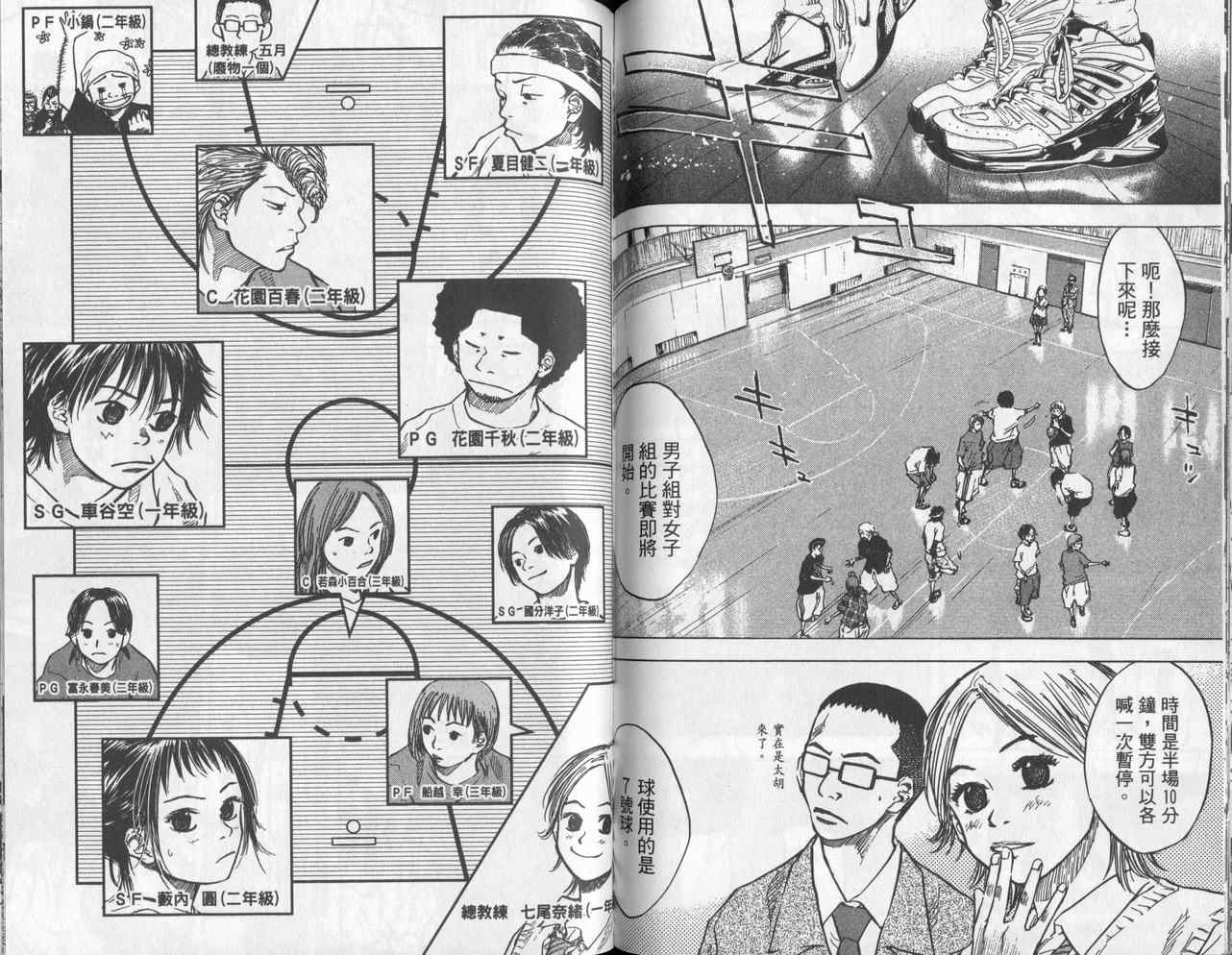 第 66 页