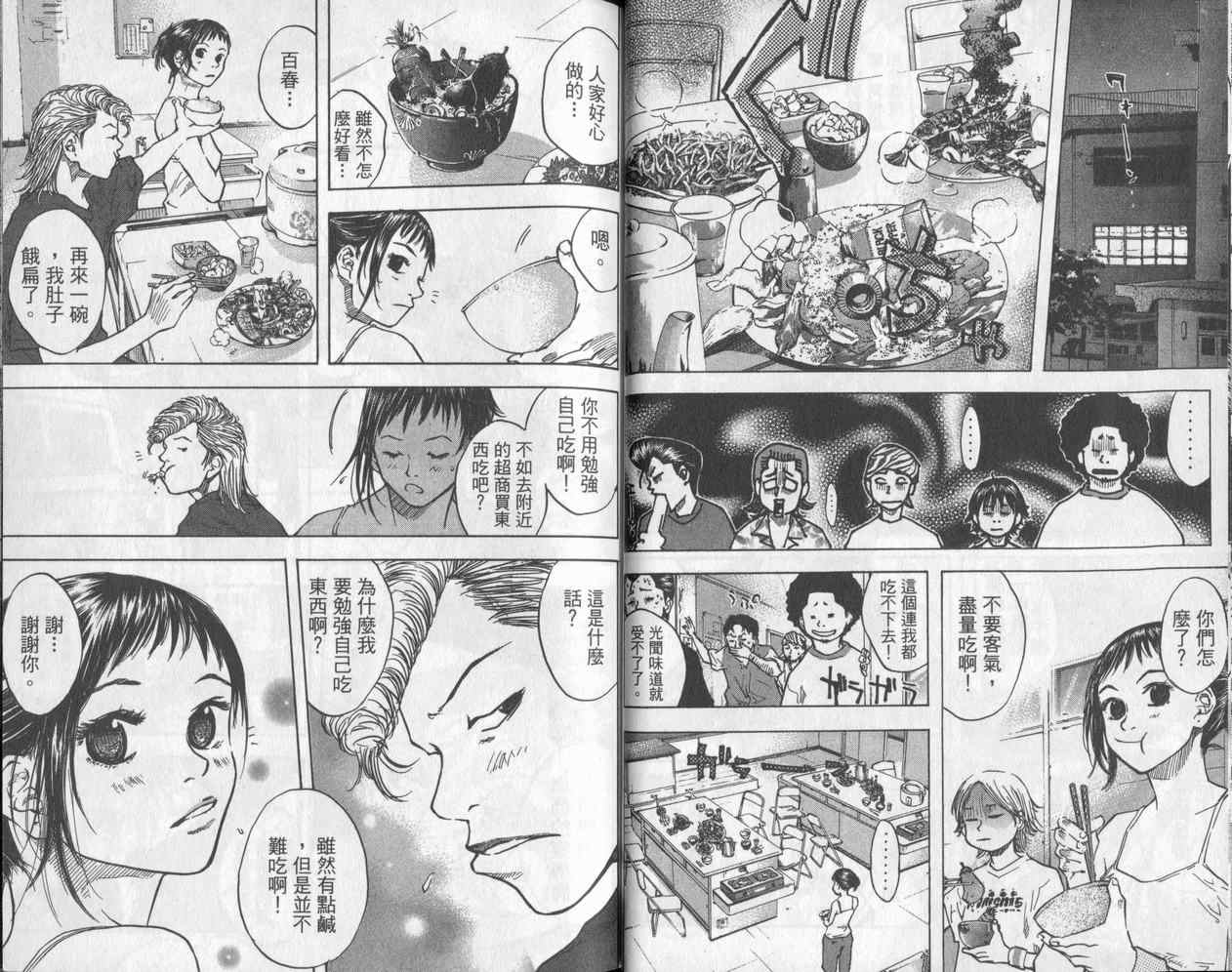 第 29 页