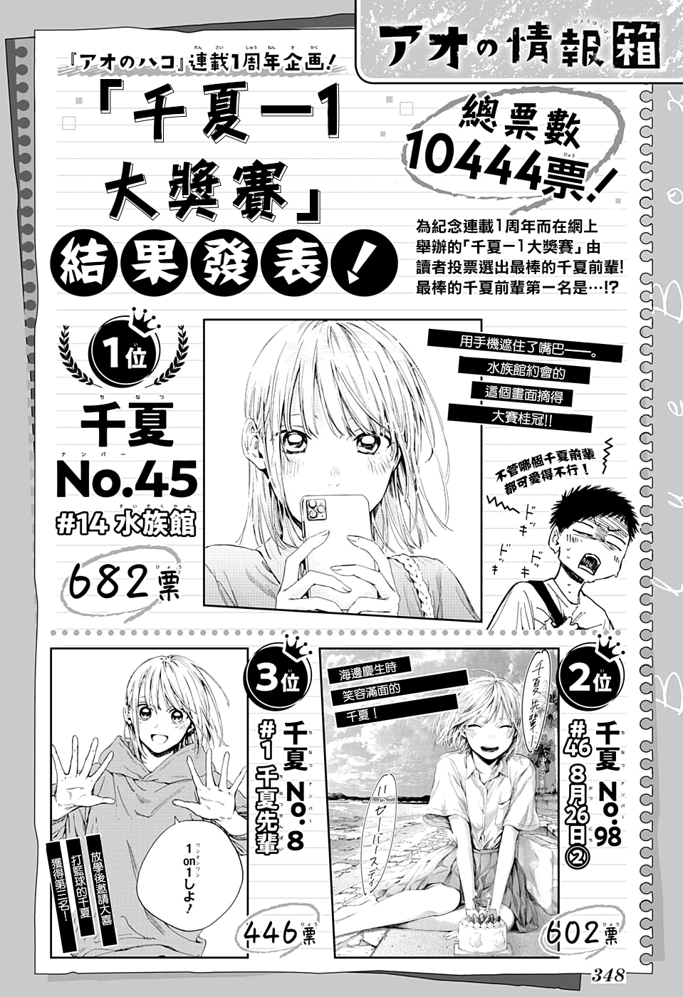 第 22 页